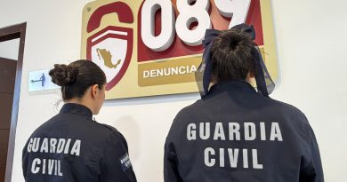 Nueva unidad antiextorsión de la SSP frustra secuestro virtual en Zitácuaro