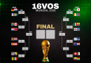 Así quedaron los 16avos del Mundial 2026: el ranking de los 16 cruces confirmados