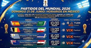 Partidos de hoy 21 de junio: España y Bélgica por su primera victoria