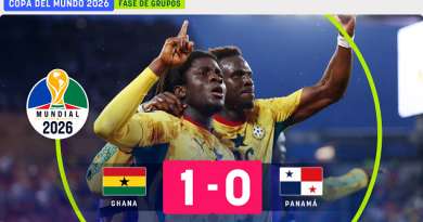 Ghana derrota a Panamá y evita su primer punto en una Copa del Mundo