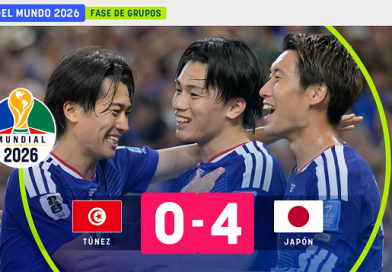 Túnez vs. Japón: goleada 4-0 en el partido 1000 de los mundiales