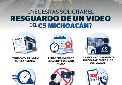 ¿Captó un delito una cámara del C5? Esto debes hacer para pedir el resguardo del video