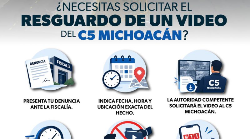 ¿Captó un delito una cámara del C5? Esto debes hacer para pedir el resguardo del video